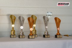 paddock_okruhari_slovakia_ring_230821_004