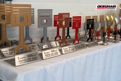 paddock_okruhari_slovakia_ring_230919_024